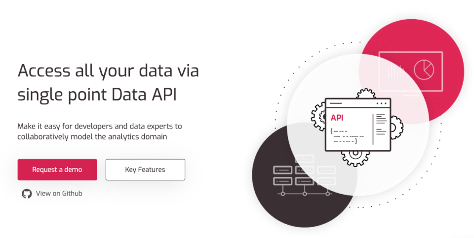 Data API Gateway ПО