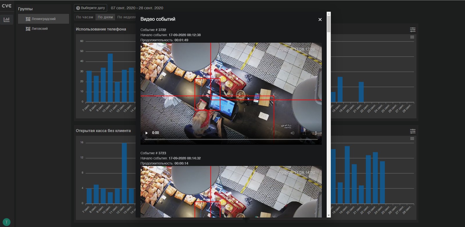 Cyber Vision Control подбор