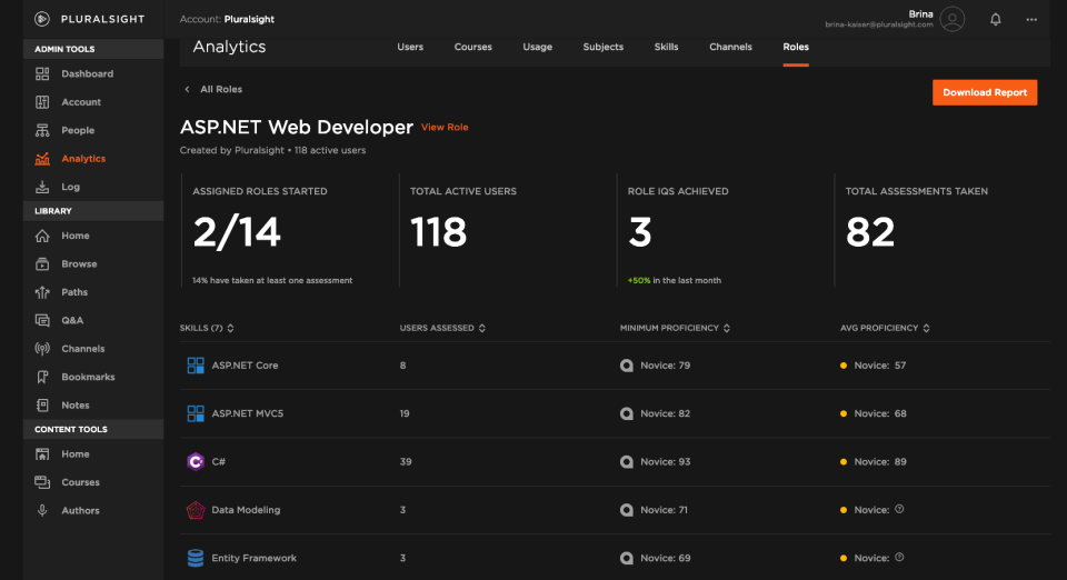 Pluralsight Skills подбор