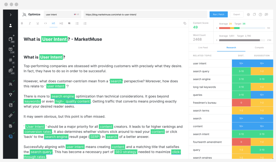MarketMuse подбор