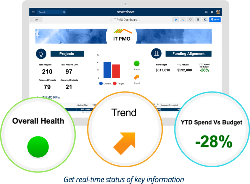Smartsheet подбор