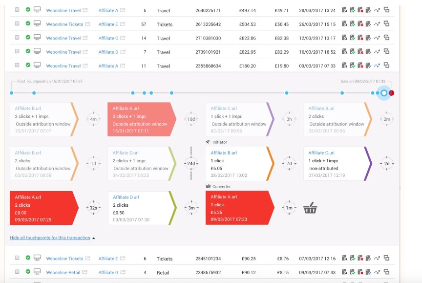 TradeTracker ПО