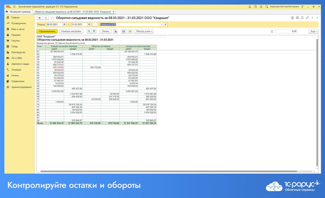 Облачная 1С:Бухгалтерия ПО