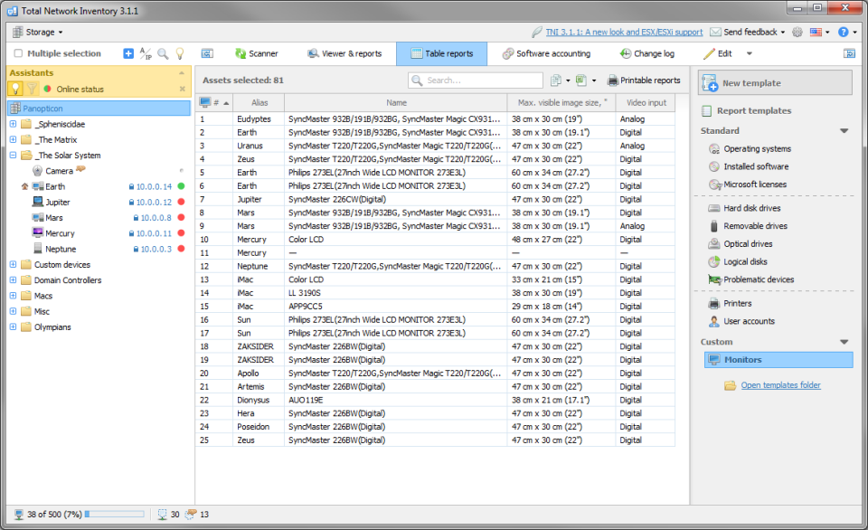Total Network Inventory 