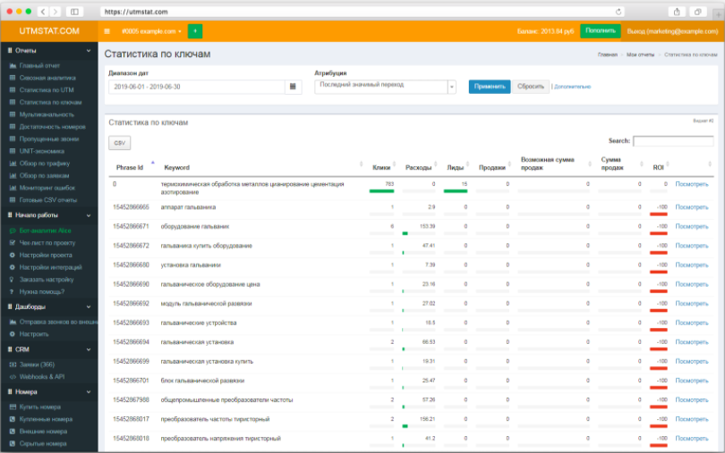 Utmstat ПО