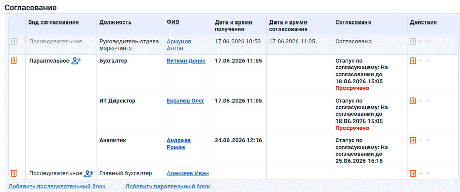 Docs5 ПО