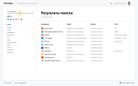 Пассворк сравнение