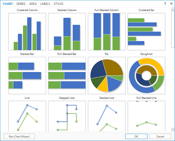 Stimulsoft Reports Server характеристики