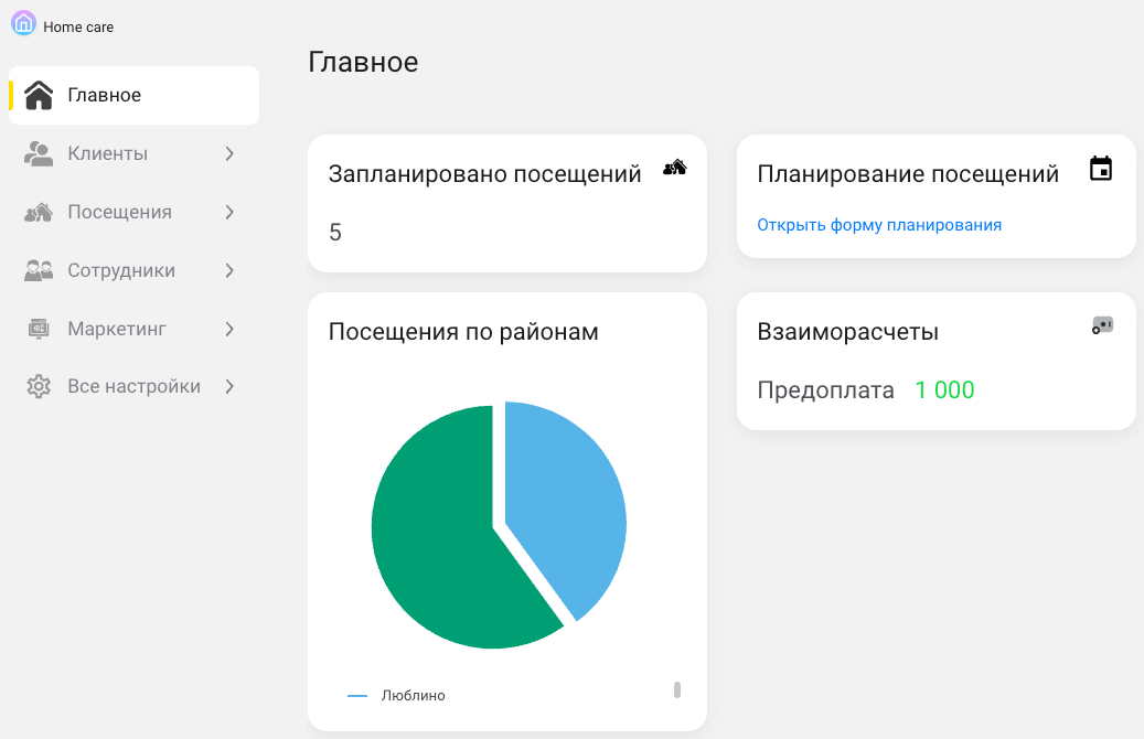 Home care программа
