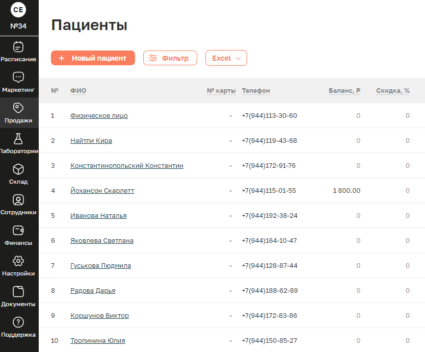 МИС SQNS характеристики