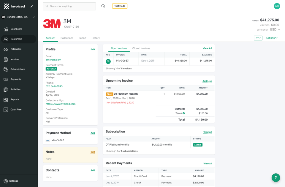 Invoiced подбор