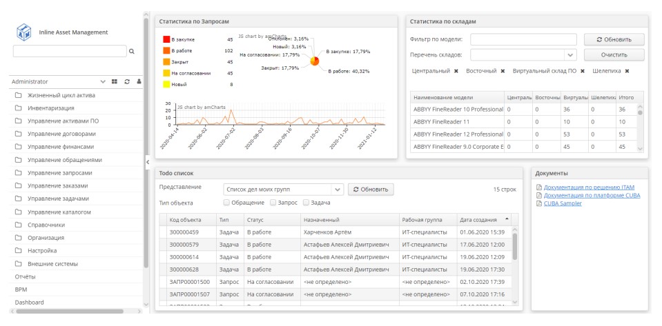 inline Asset Management
