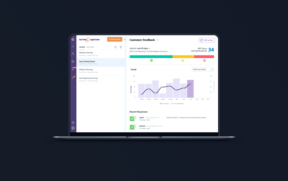 SurveySparrow подбор