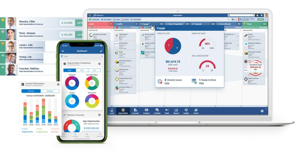 Pipeliner CRM программа