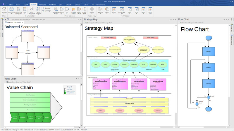Enterprise Architect программа