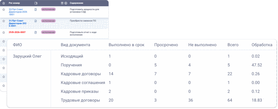Docs5 программа