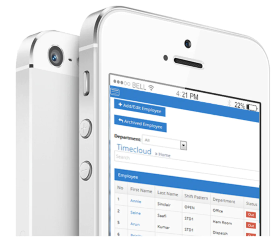 TimeCloud характеристики