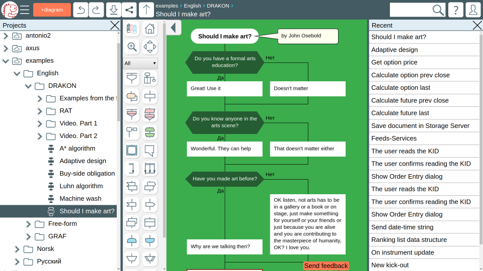 DRAKON Editor Web характеристики