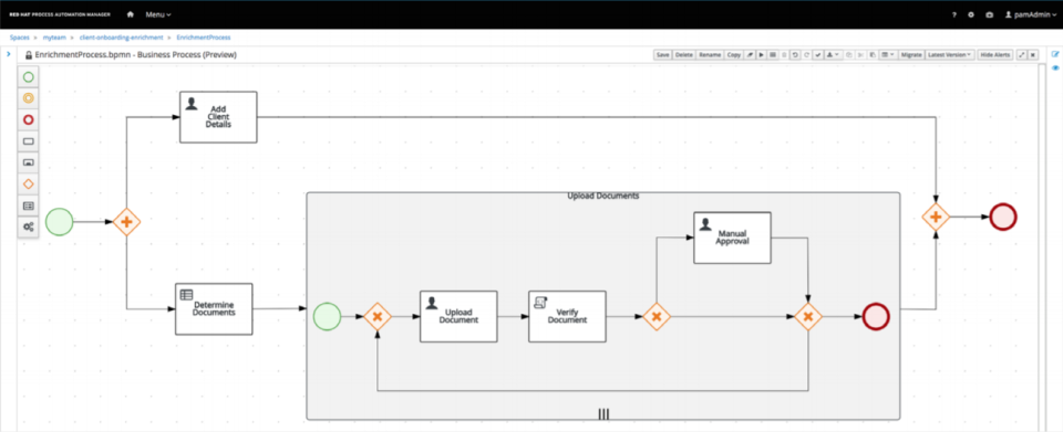 Red Hat Process Automation Manager программа