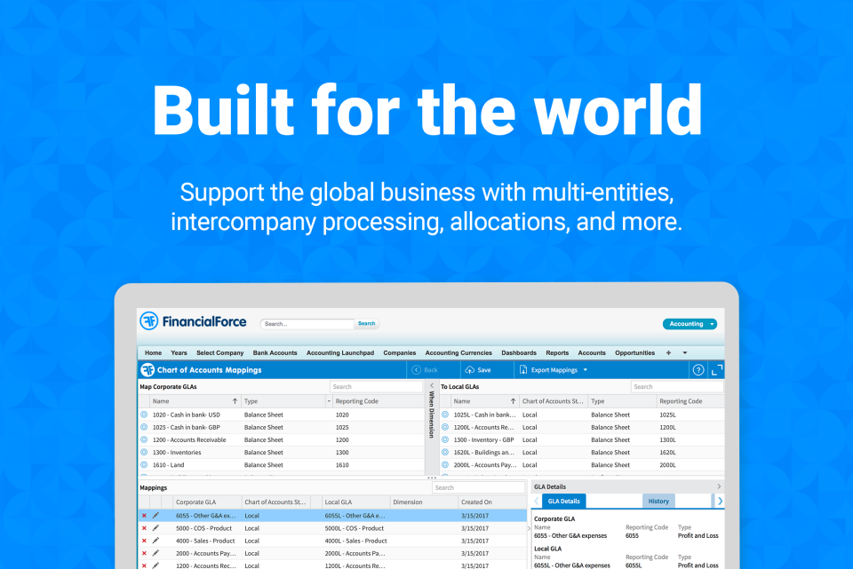FinancialForce Accounting сравнение