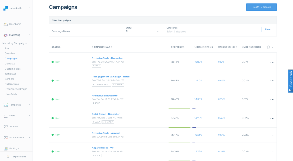 SendGrid программа