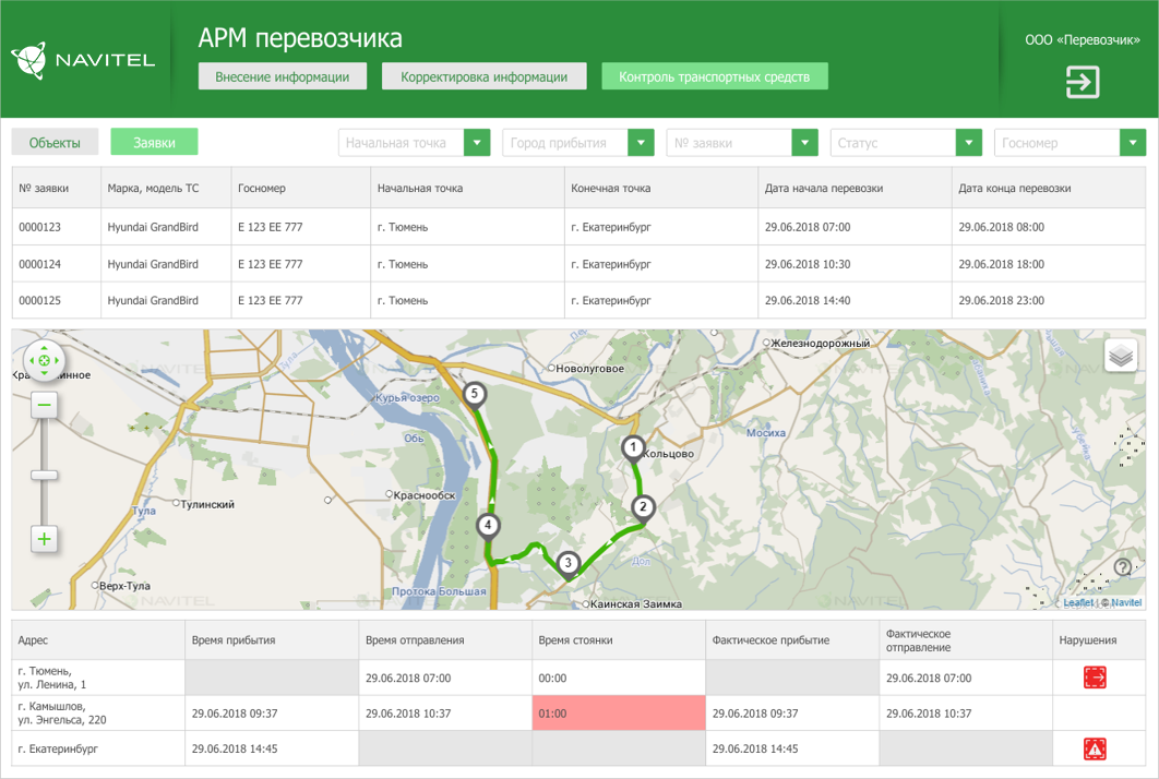 НАВИТЕЛ МОНИТОРИНГ сравнение