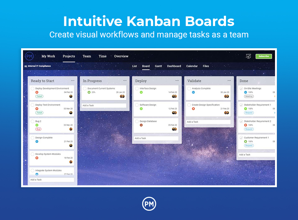 ProjectManager.com ПО