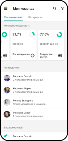 Эквио характеристики