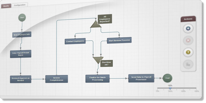 InvGate Service Desk ПО