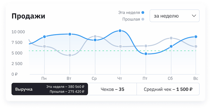 NOMIA  характеристики