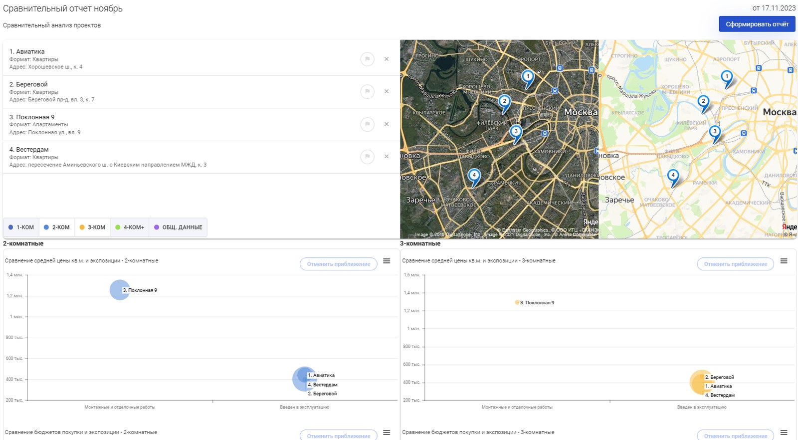 bnMAP.pro программа