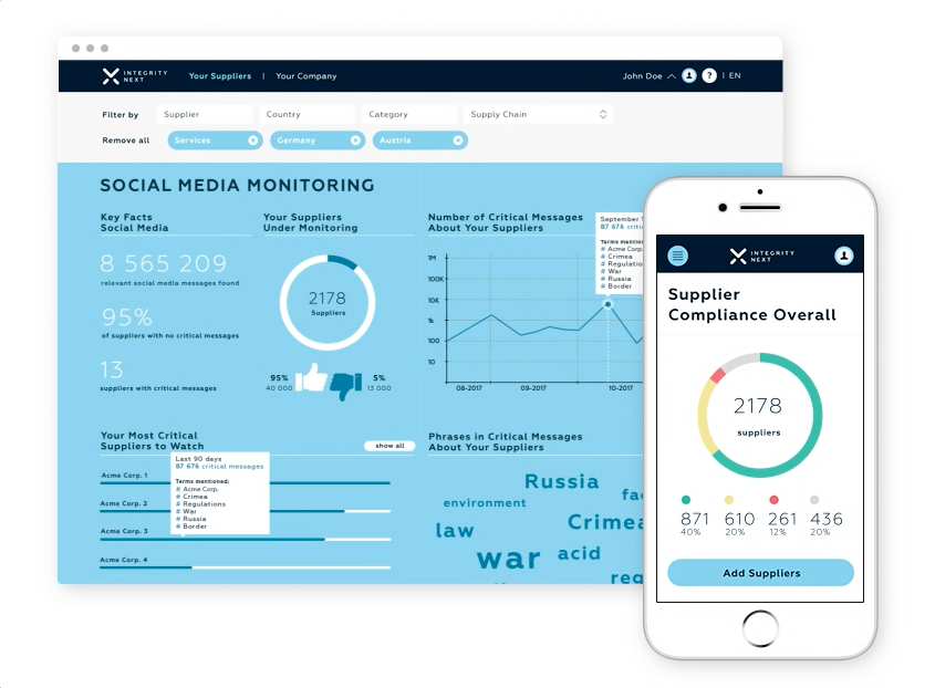 IntegrityNext программа