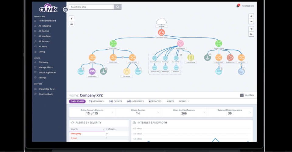 Auvik for MSPs