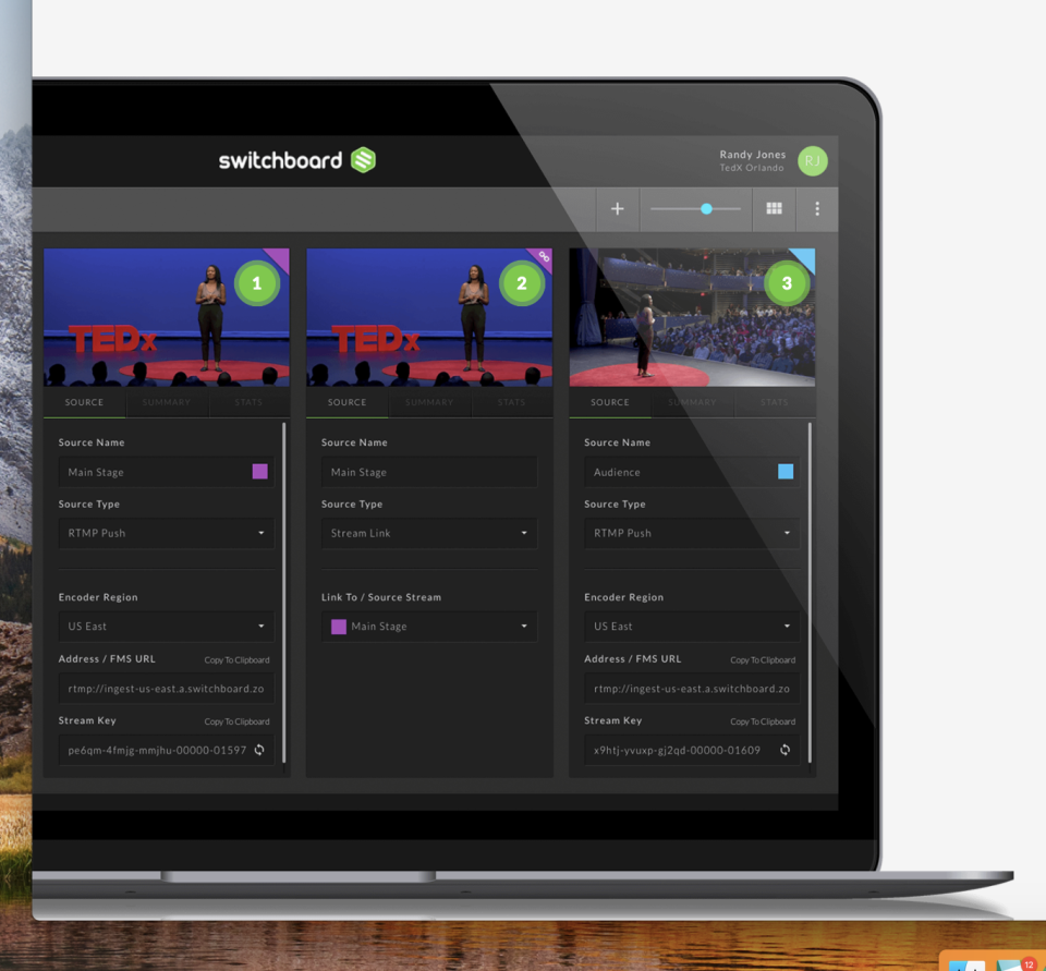 Switchboard Cloud ПО