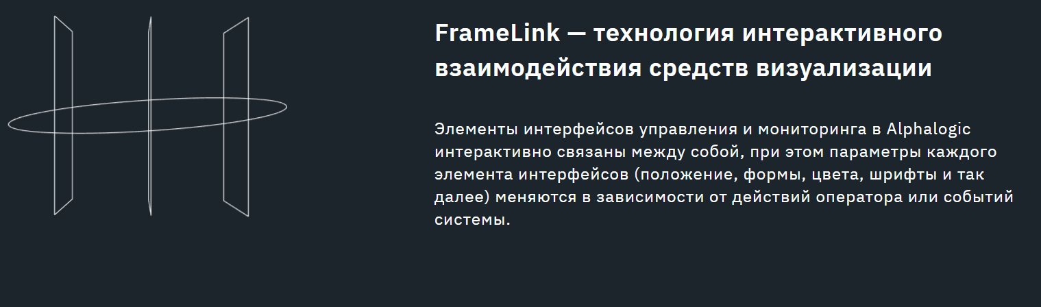 Alphalogic характеристики