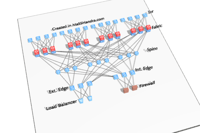 NetworkMaps ПО