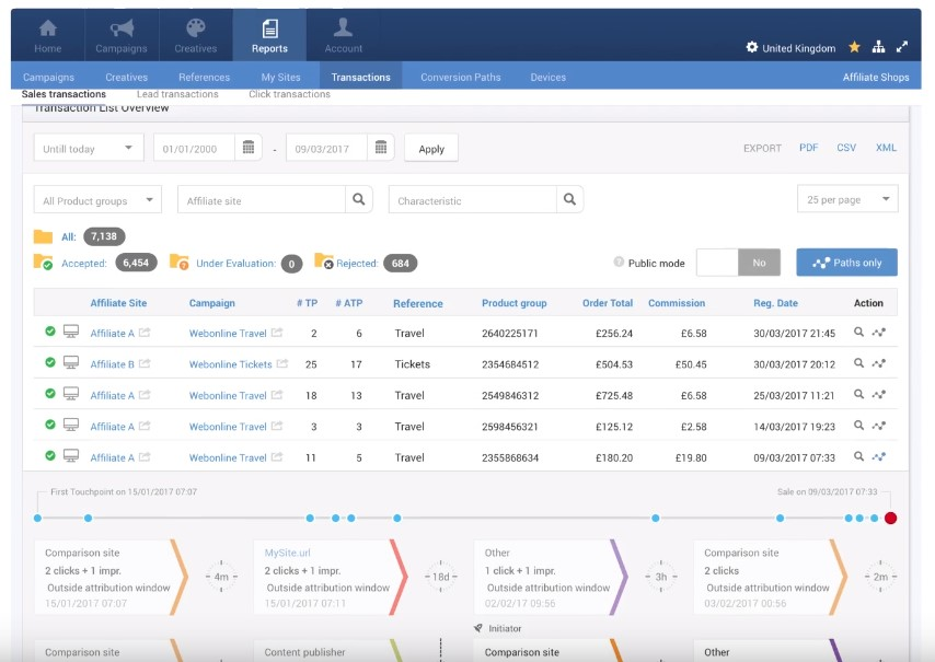 TradeTracker подбор