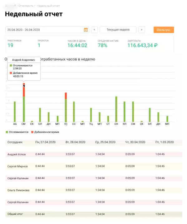 AppTask программа