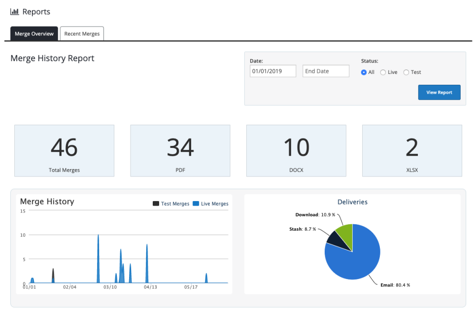 Formstack Documents подбор