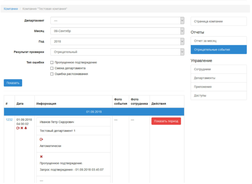 FaceTimer характеристики