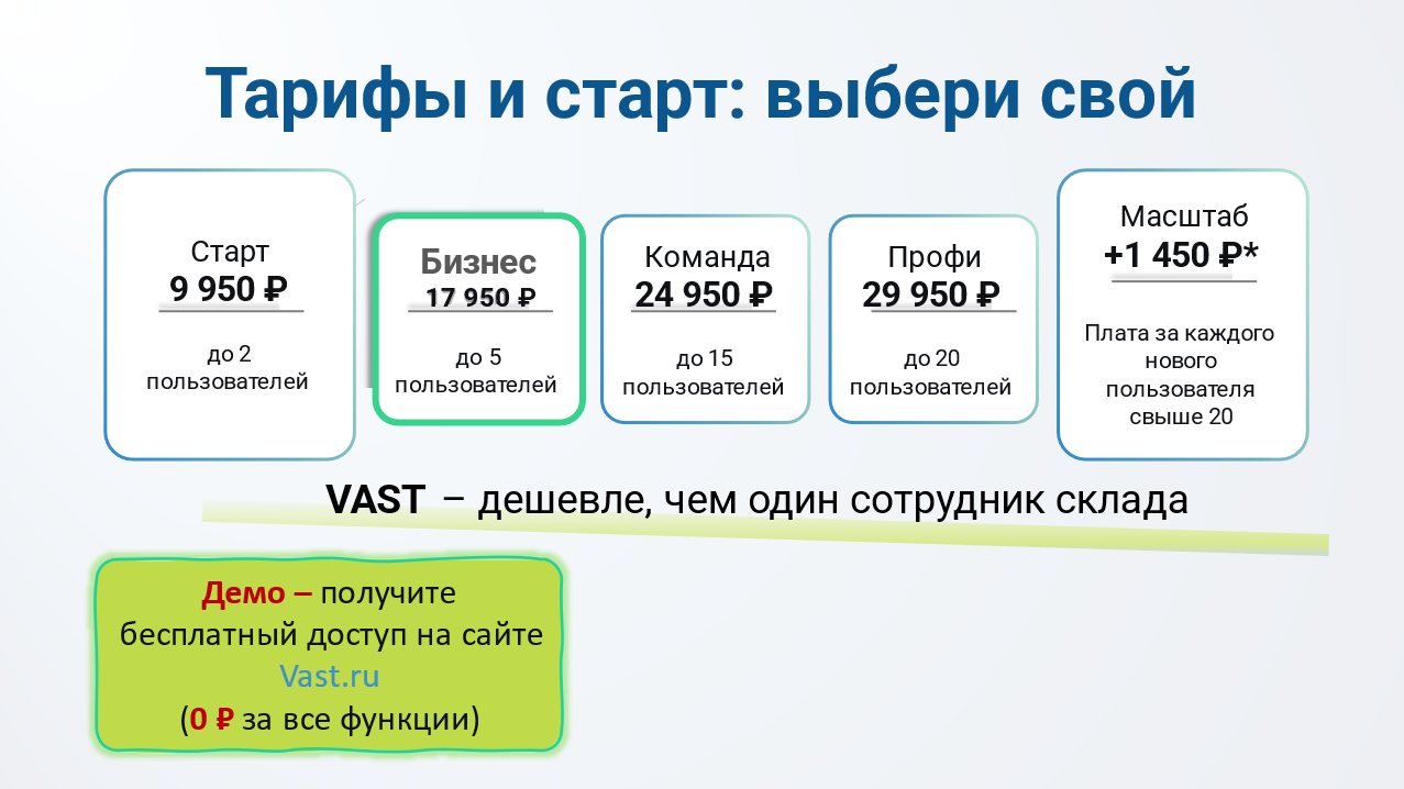 VAST подбор