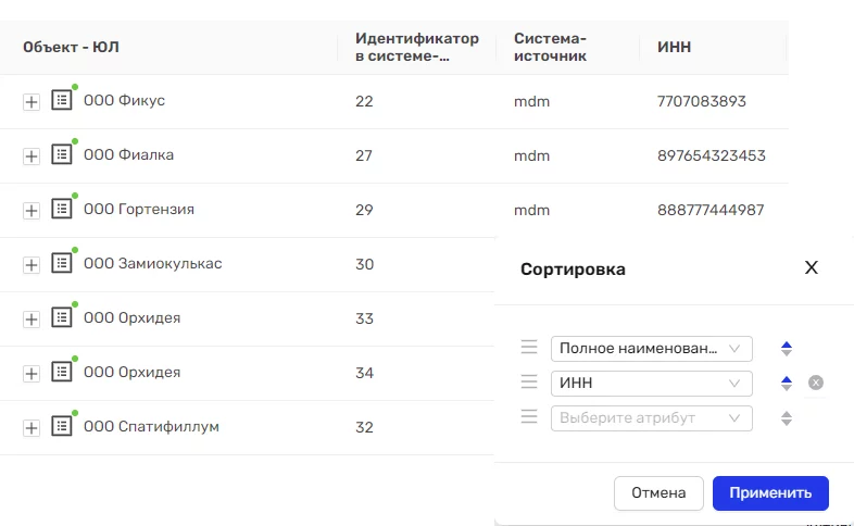 Data Governance MDM отзывы