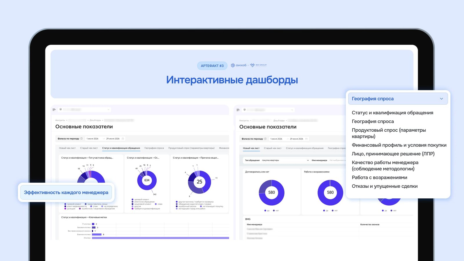 Аихаб отзывы