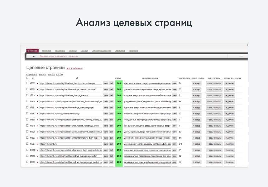 Intecstat программа