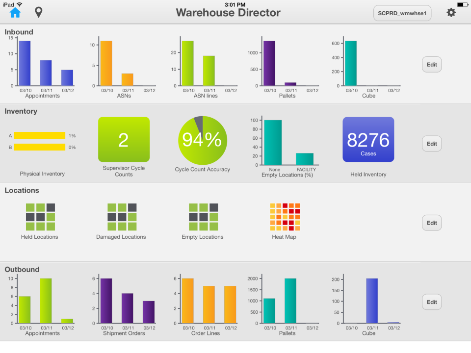 Infor CloudSuite WMS подбор