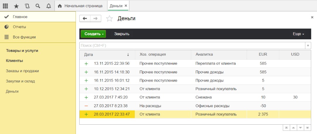 Boss Торговля и Склад характеристики