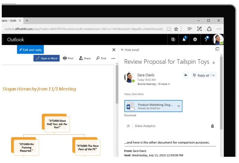 Microsoft Exchange отзывы