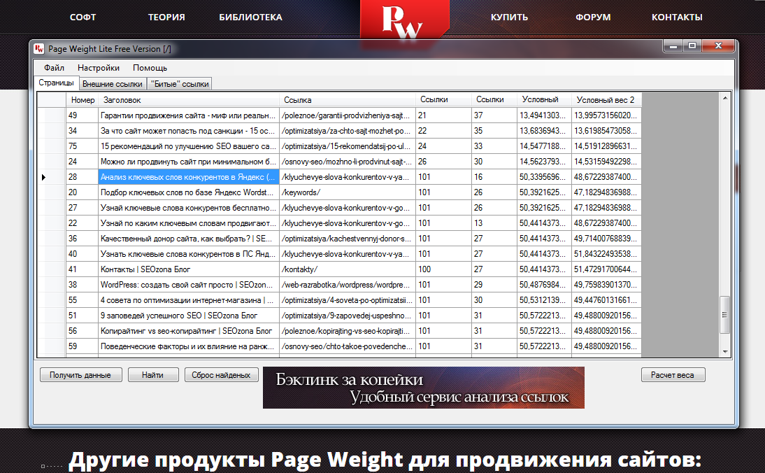 Page Weight отзывы