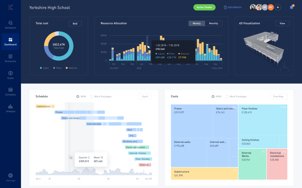 Kreo Software сравнение