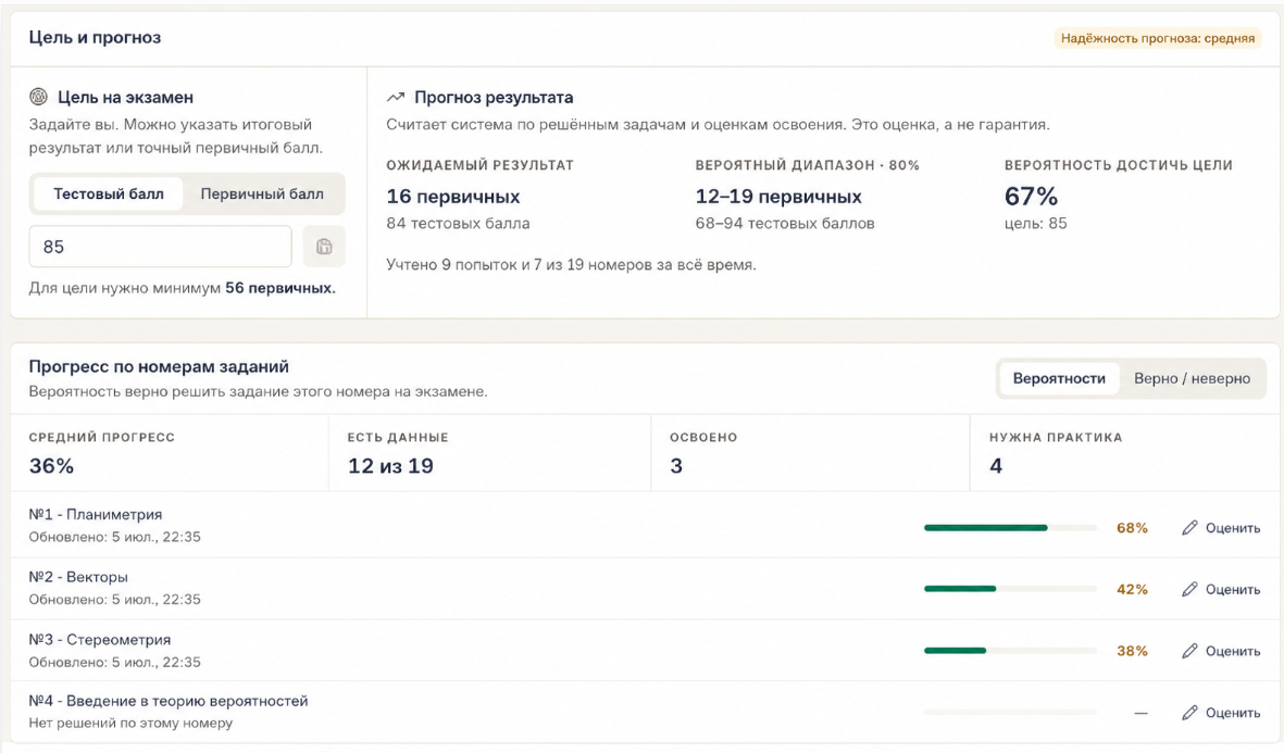 EGEChat Pro ПО